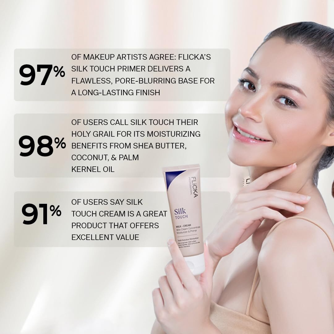 Flicka Silk Touch 3 in 1 Moisturizer and Primer for Face | Long-Lasting, Flawless and Dewy Makeup Base | Pore Minimizer | All Skin Types