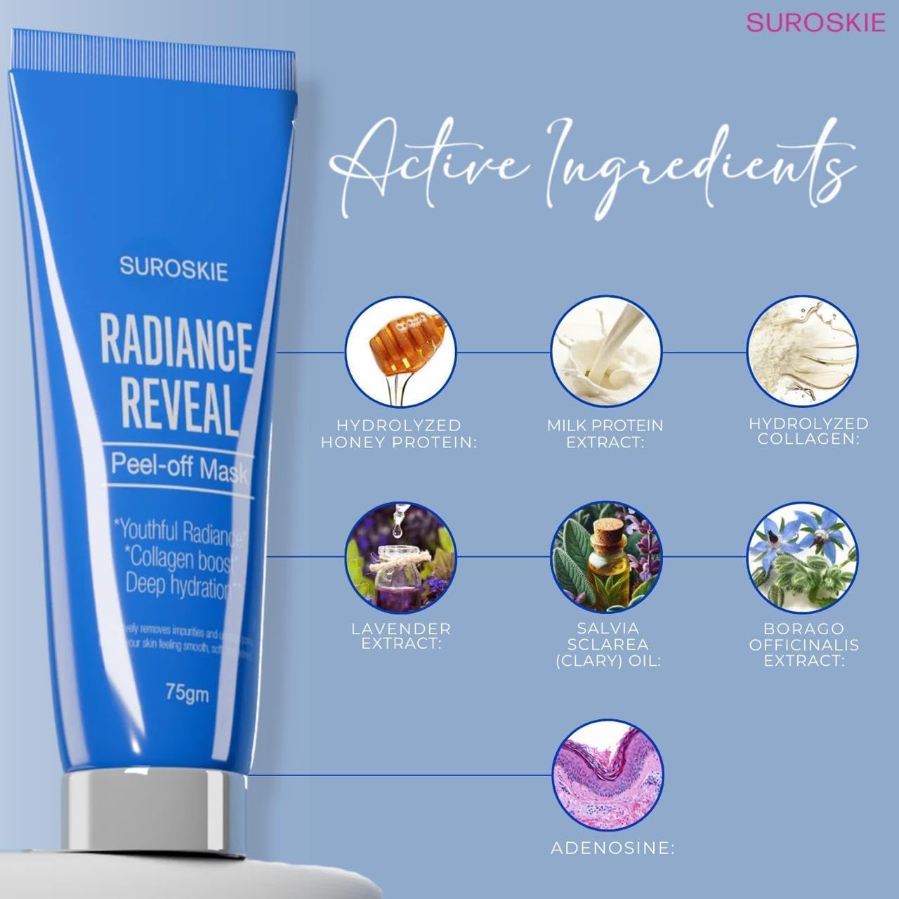 Radiance Reveal Peel Off Mask 75g for Men & Women